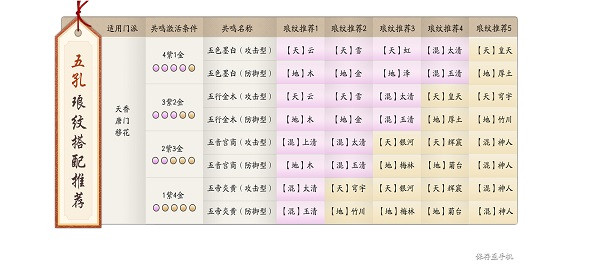 天涯明月刀世界手游