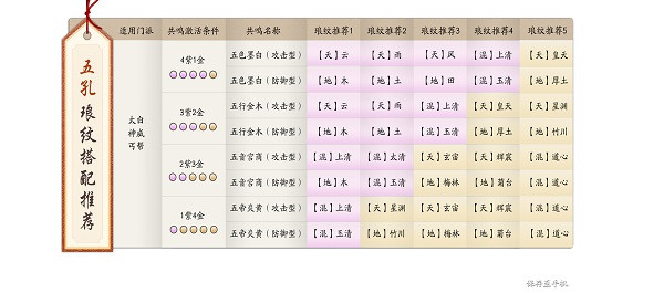 天涯明月刀世界手游