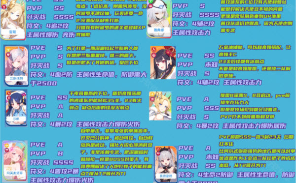 禁域战姬最新版