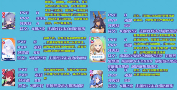 禁域战姬最新版
