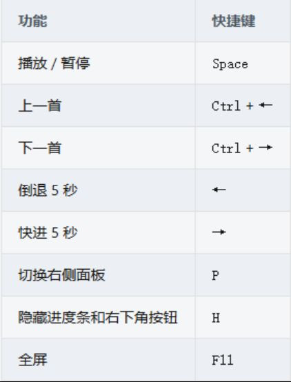 Folia音乐播放器安卓版