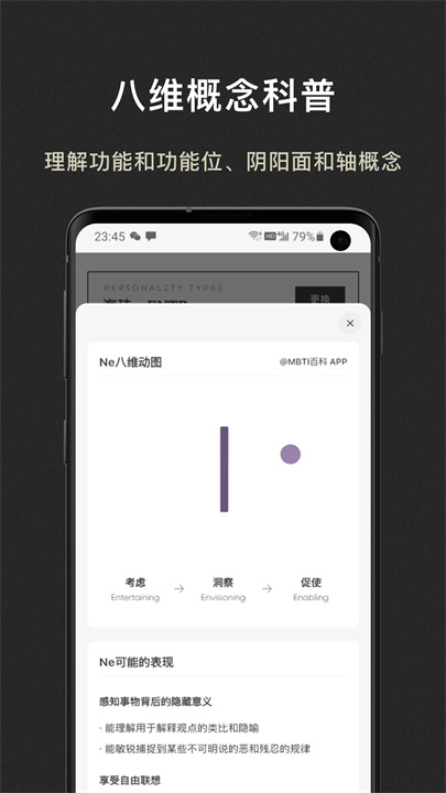 mbti百科官方版截图2