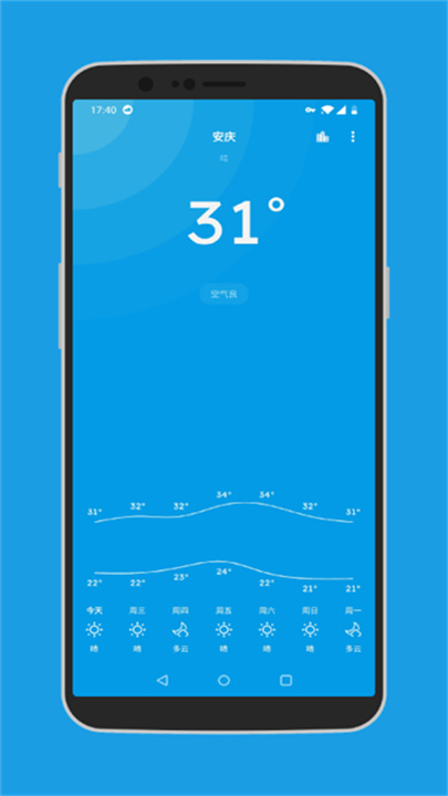 Pure天气预报截图5