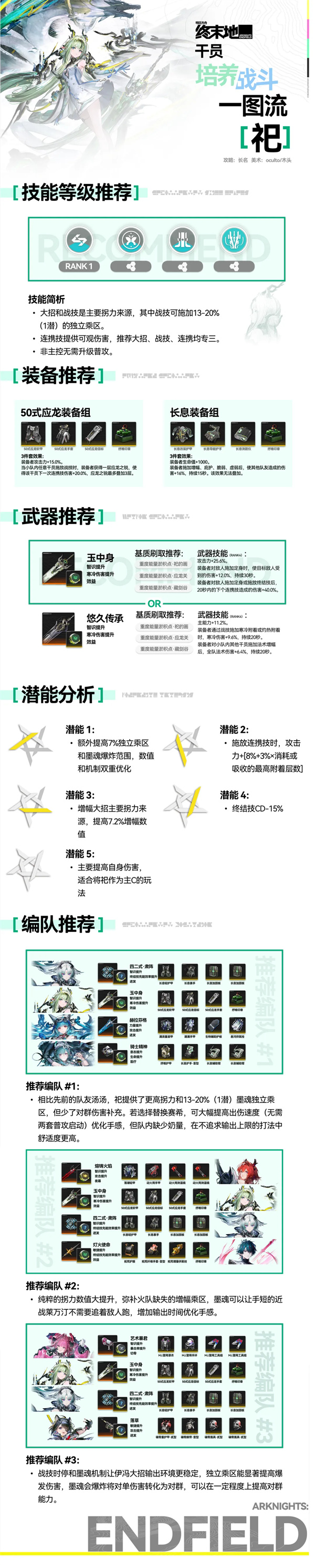 明日方舟终末地