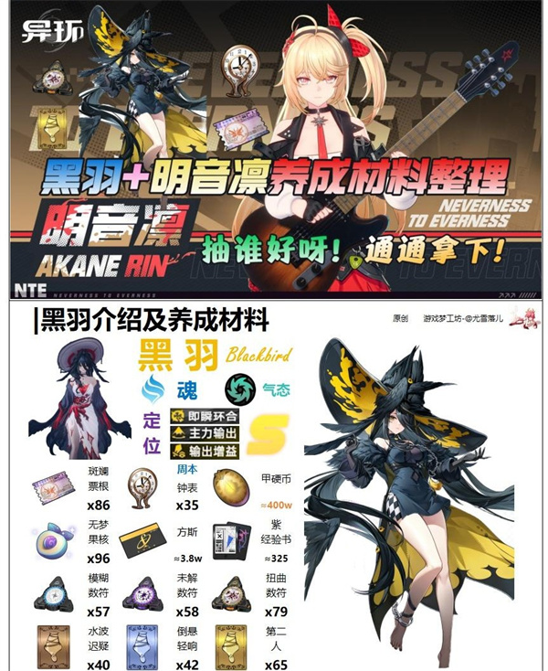 异环