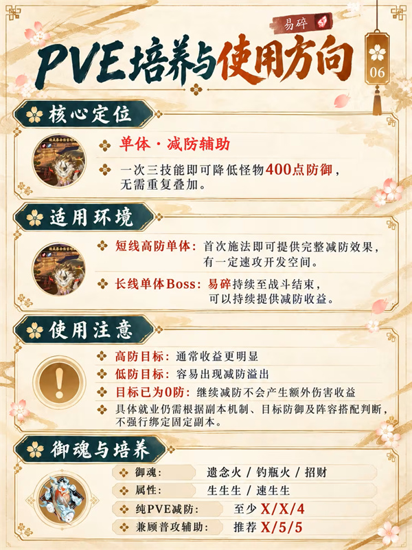 阴阳师