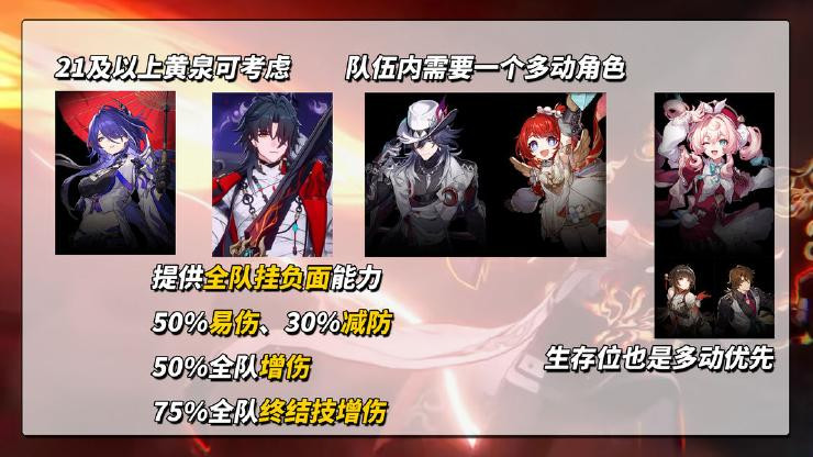 崩坏星穹铁道国际服