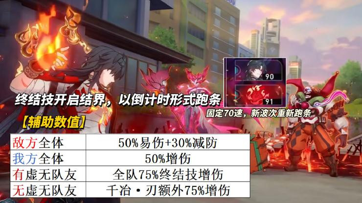 崩坏星穹铁道国际服
