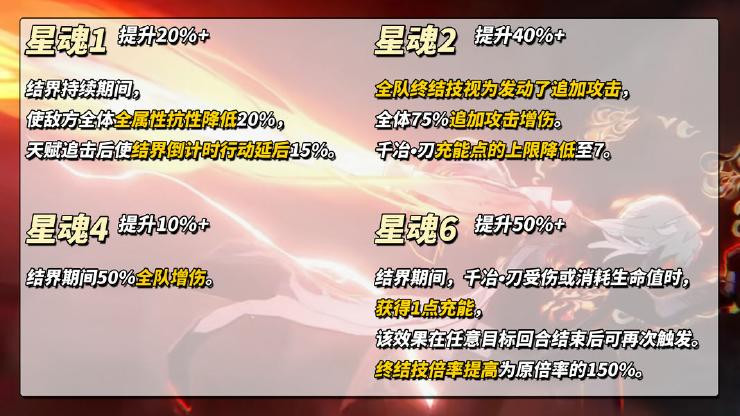 崩坏星穹铁道国际服
