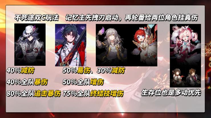 崩坏星穹铁道国际服