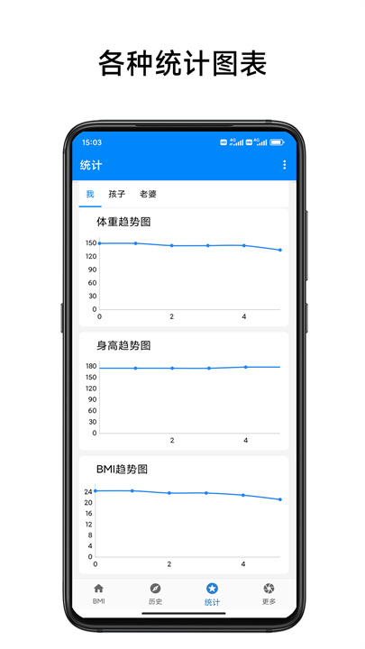 体重指标bmi计算器截图2